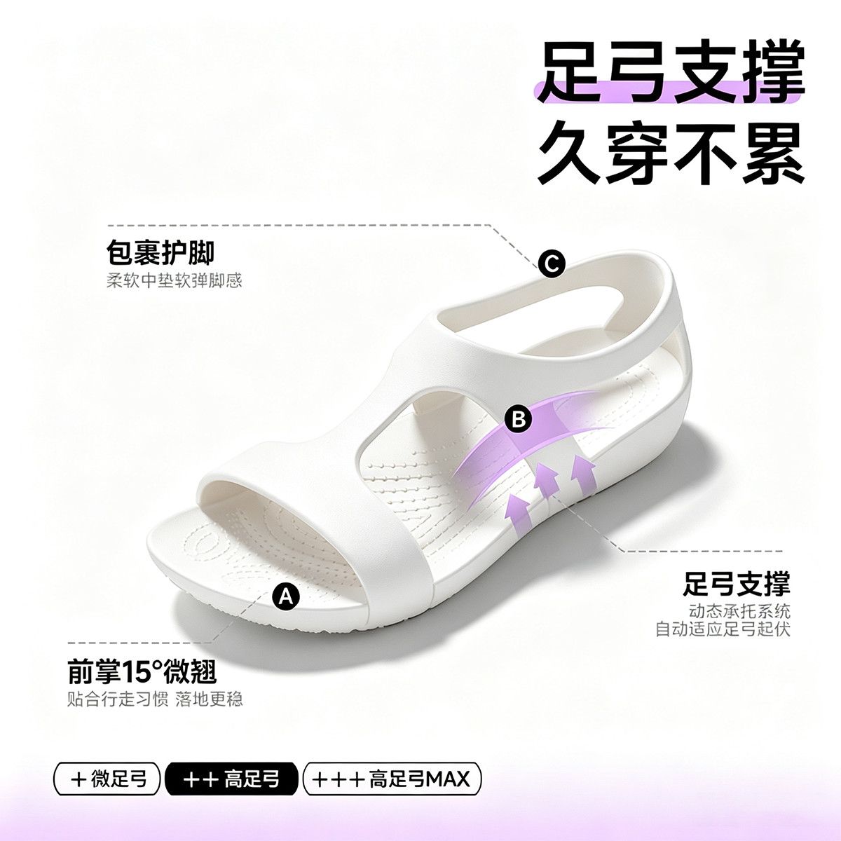 2026 Ｗomen's shoes EVA nurse a - Women'S Shoes Neuropathy review and price