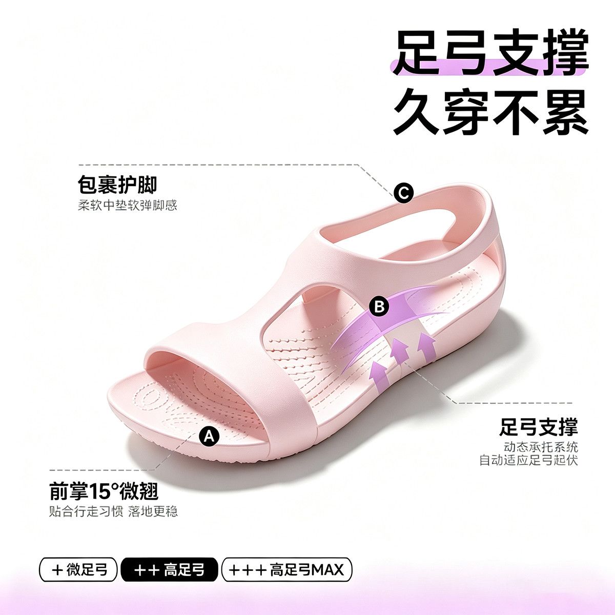 2026 Ｗomen's shoes EVA nurse a - Women'S Shoes Neuropathy review and price